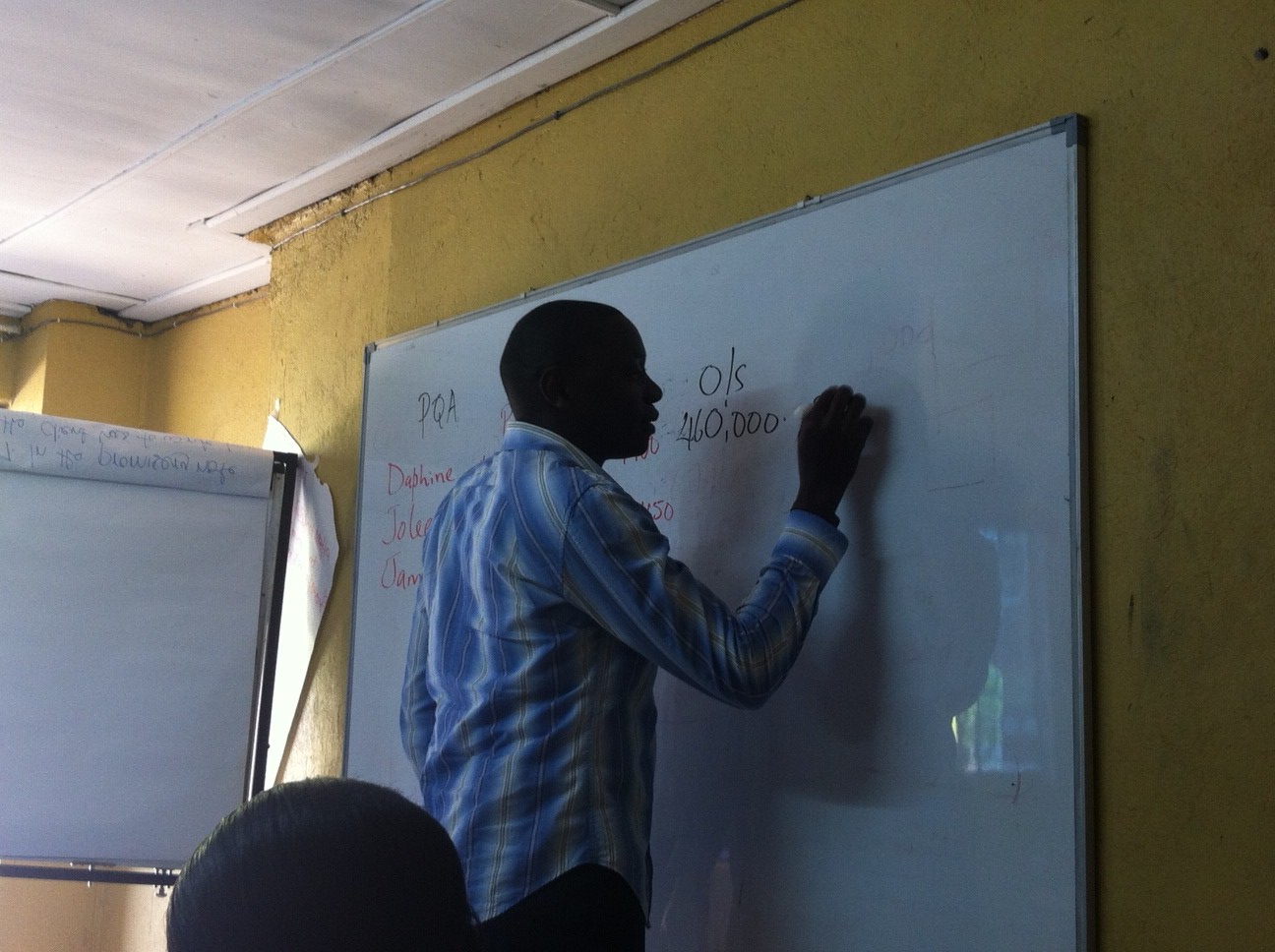 one of the CC Regional Agriculture & Nutrition Officers leading