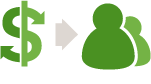 Partner to borrowers