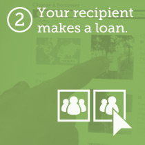 Your recipient makes a loan