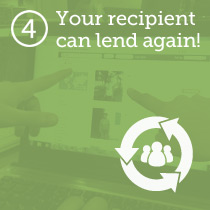 Your recipient can lend again