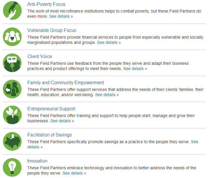 Kiva's Social Performance Badges